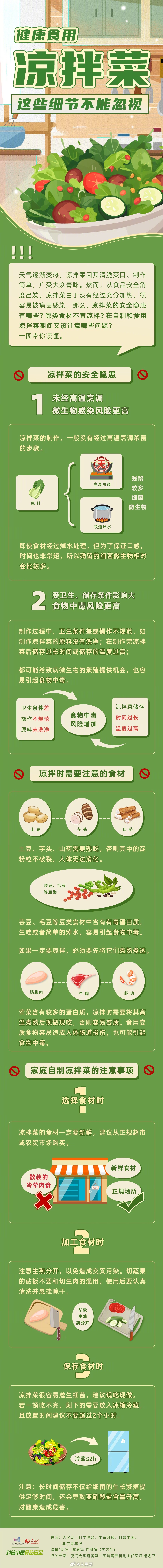 收藏必看！凉拌菜怎么吃更健康？