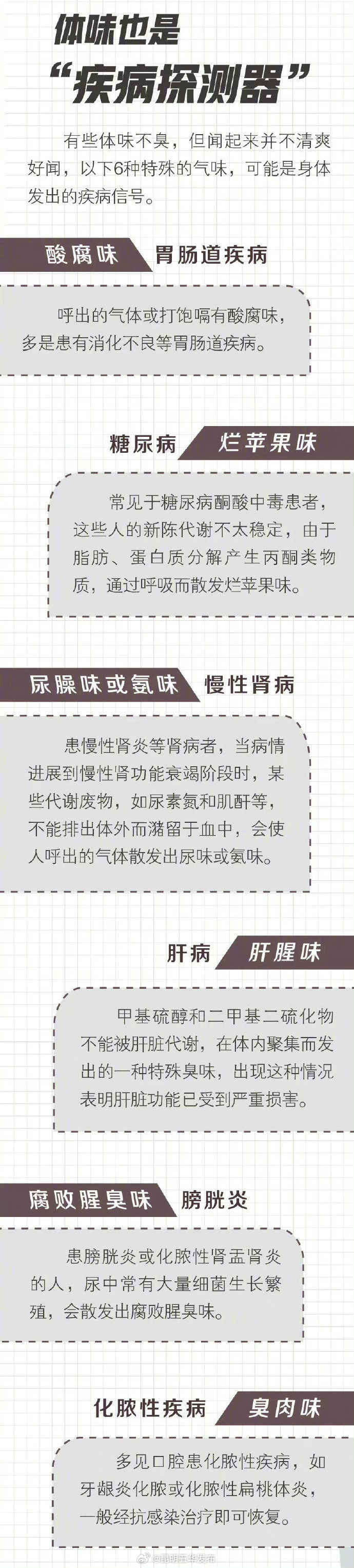 昆明五华发布