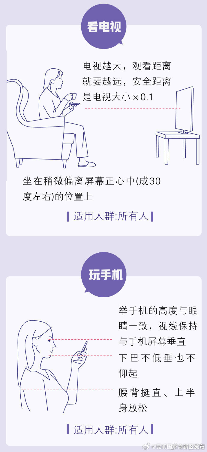 昆明国家高新区发布
