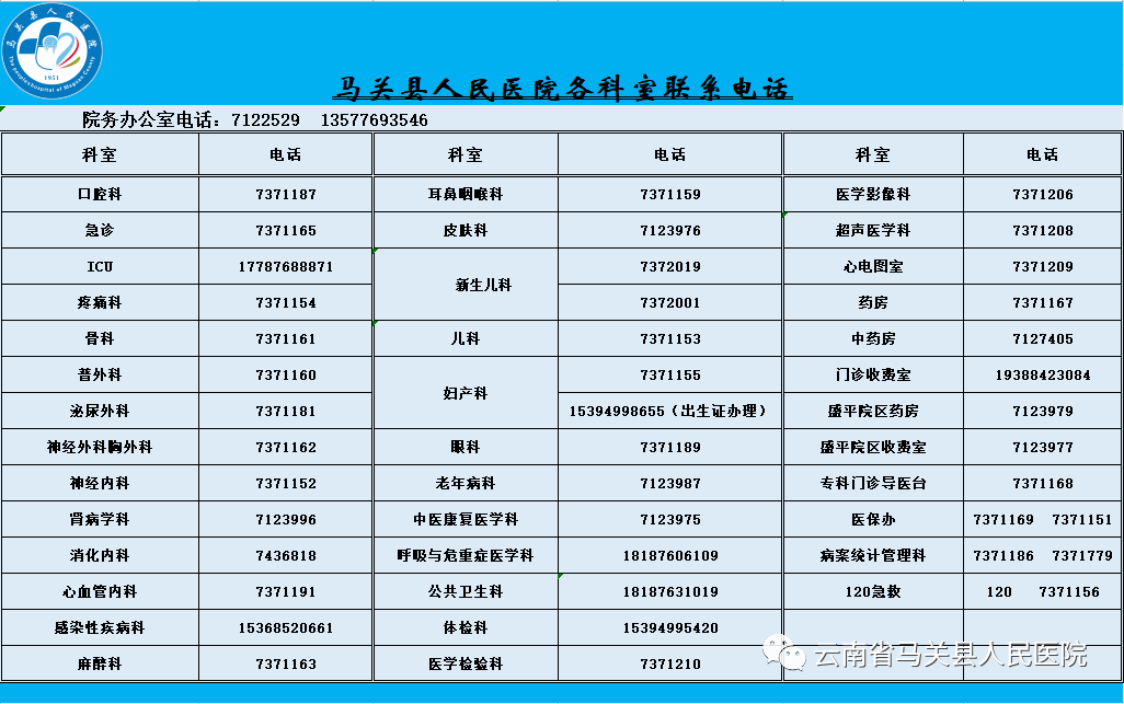 云南省马关县人民医院