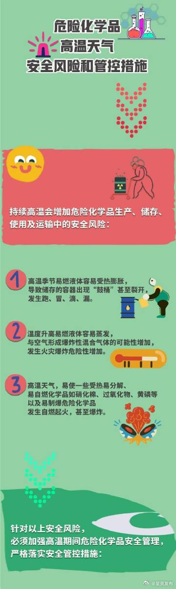 呈贡发布