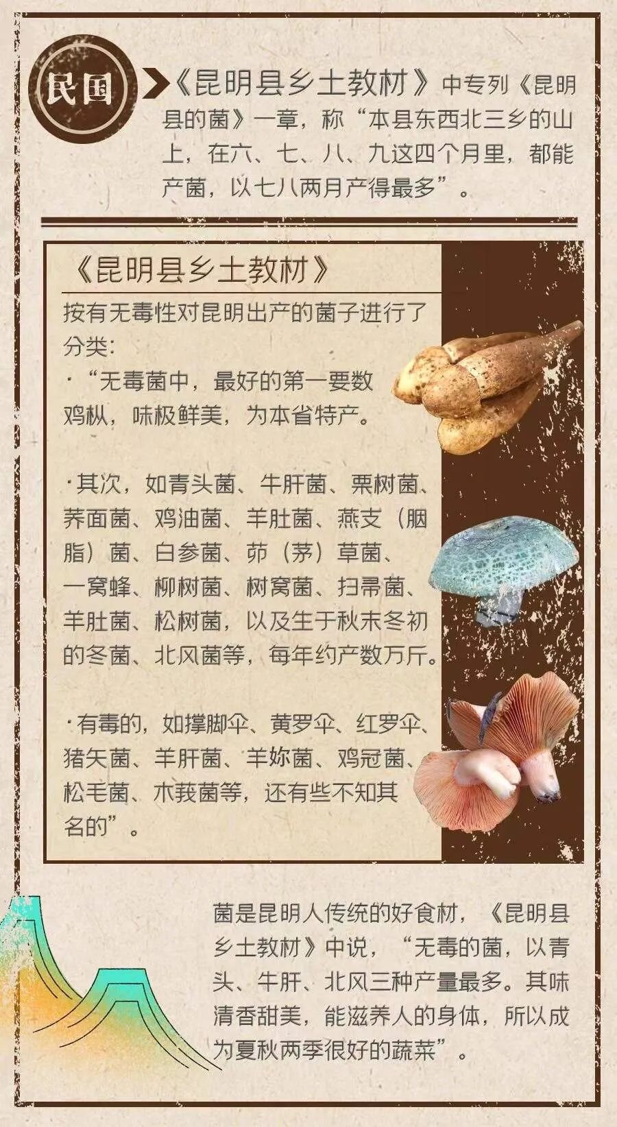 昆明文旅