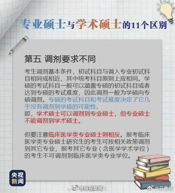 昆明五华发布