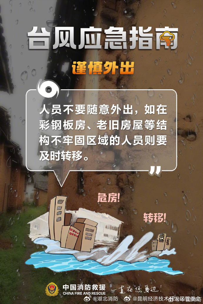 昆明经济技术开发区管委会