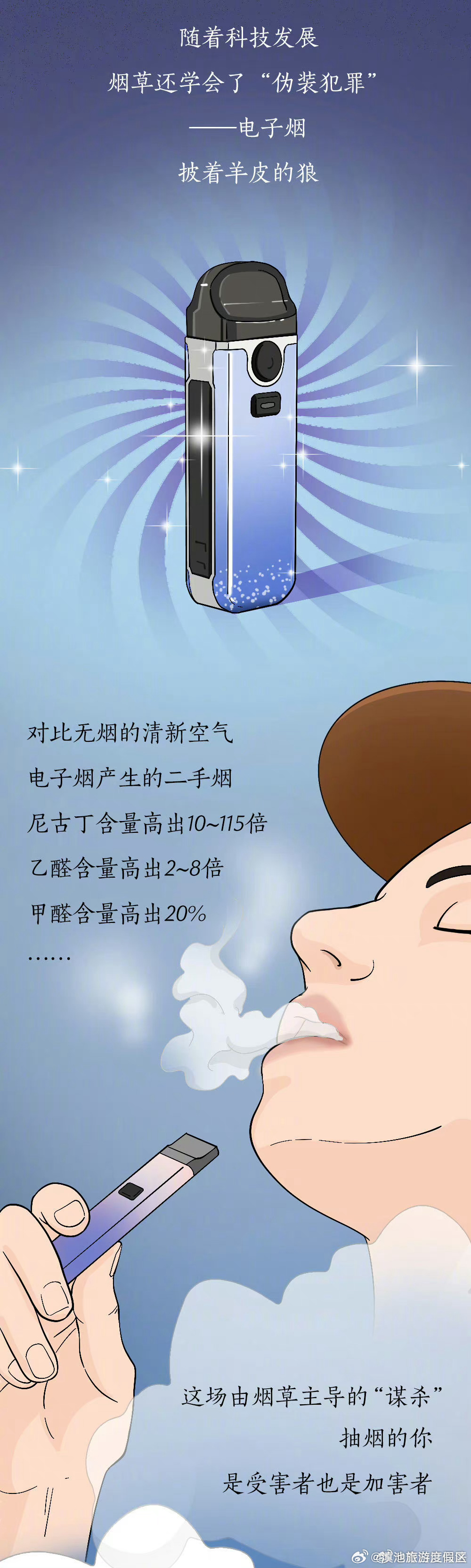 滇池旅游度假区