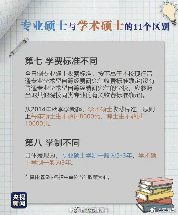 昆明五华发布