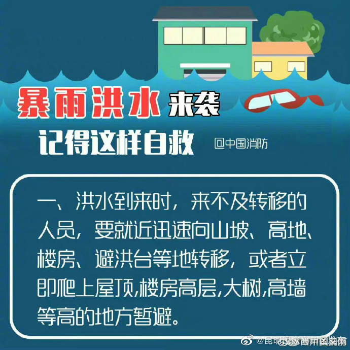 昆明国家高新区发布