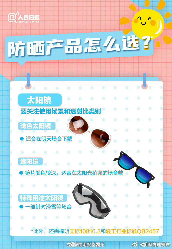 昆明五华发布
