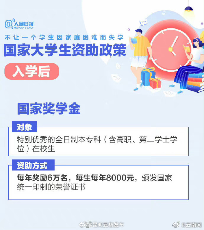 昆明五华发布
