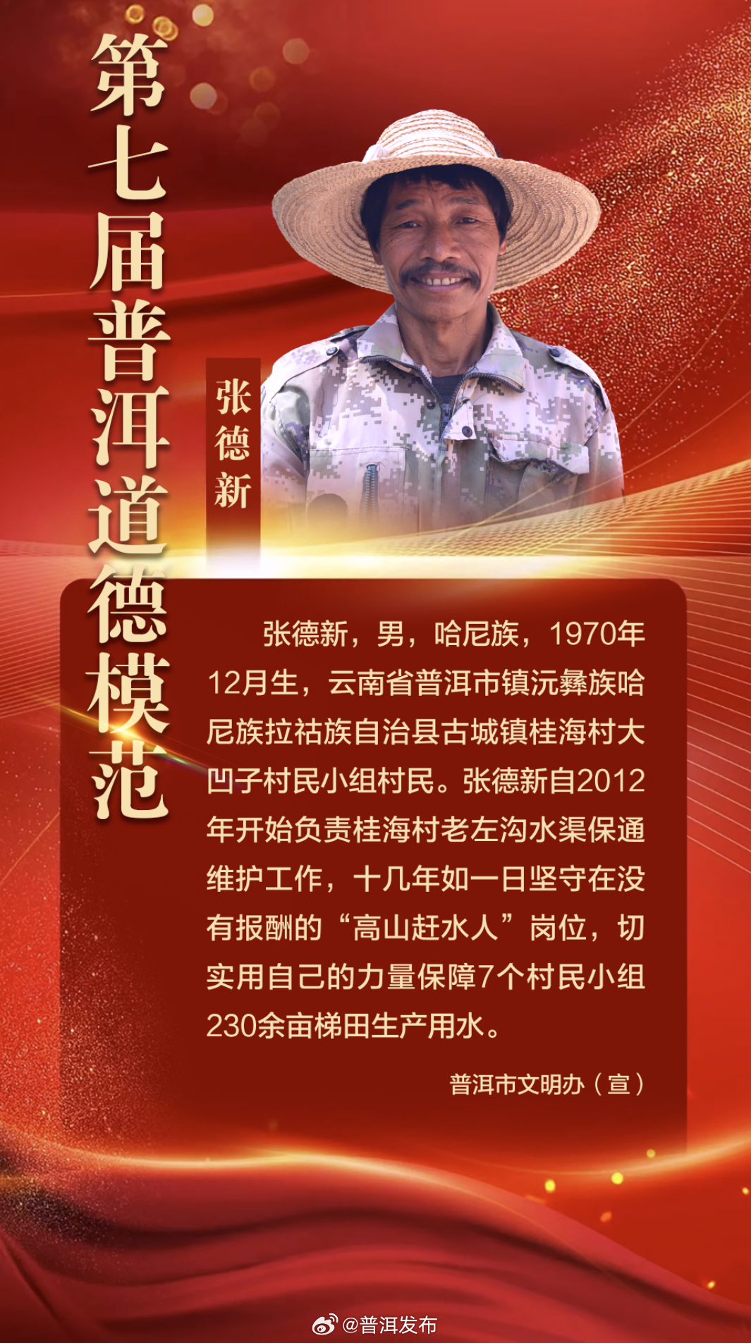 第七届普洱道德模范——张德新