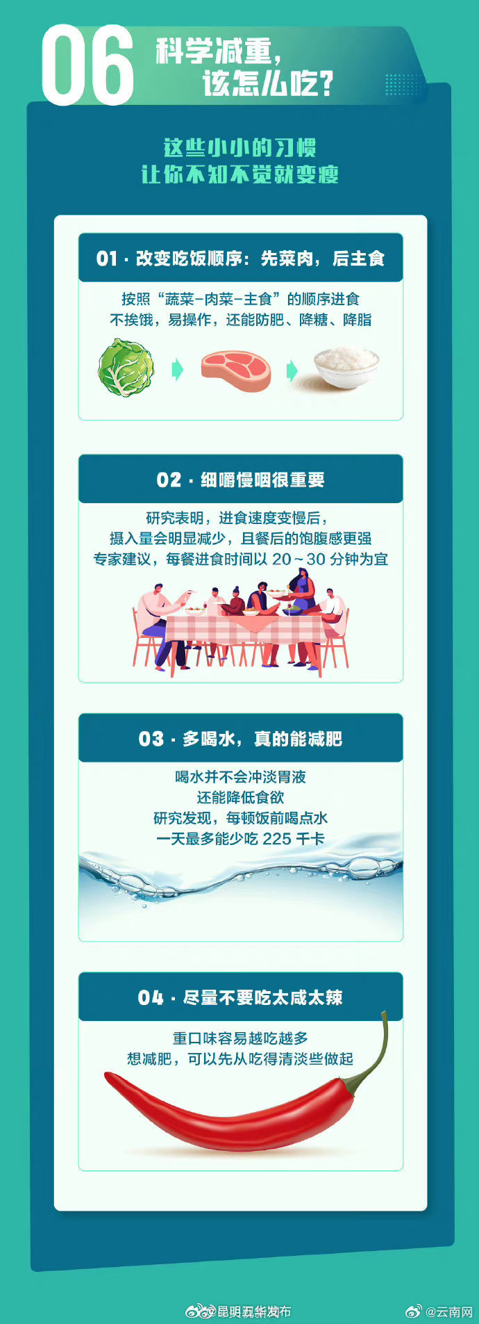 昆明五华发布