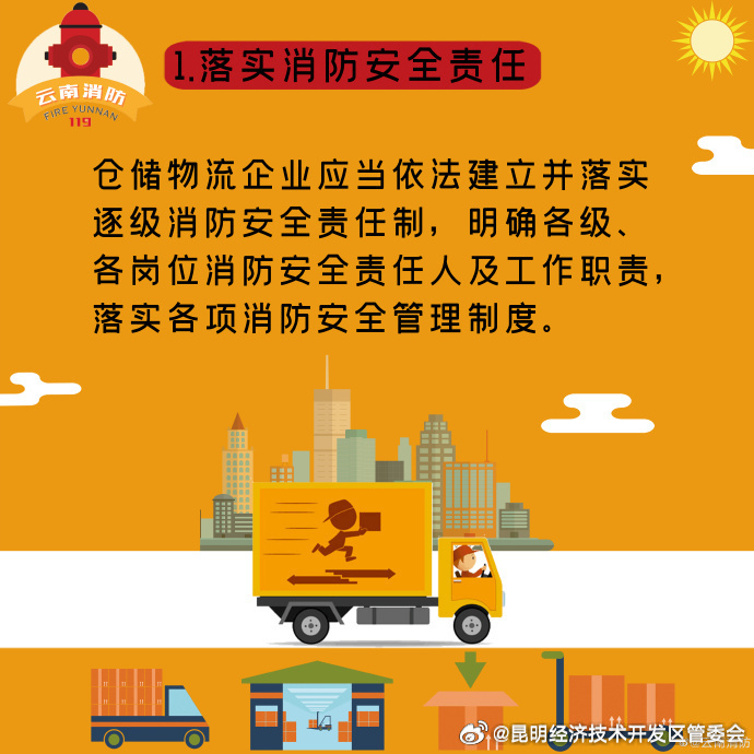 昆明经济技术开发区管委会