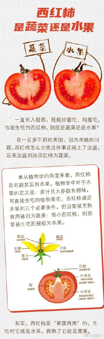 呈贡发布