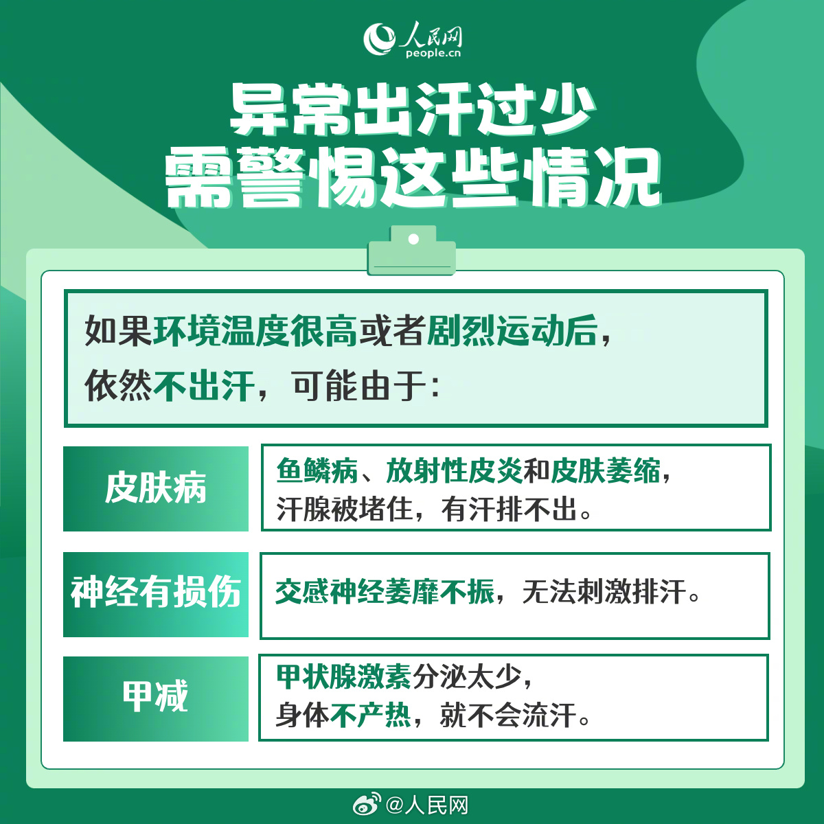 人民网