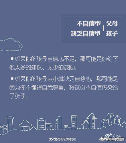 昆明五华发布