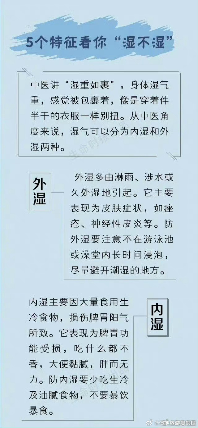 滇池旅游度假区