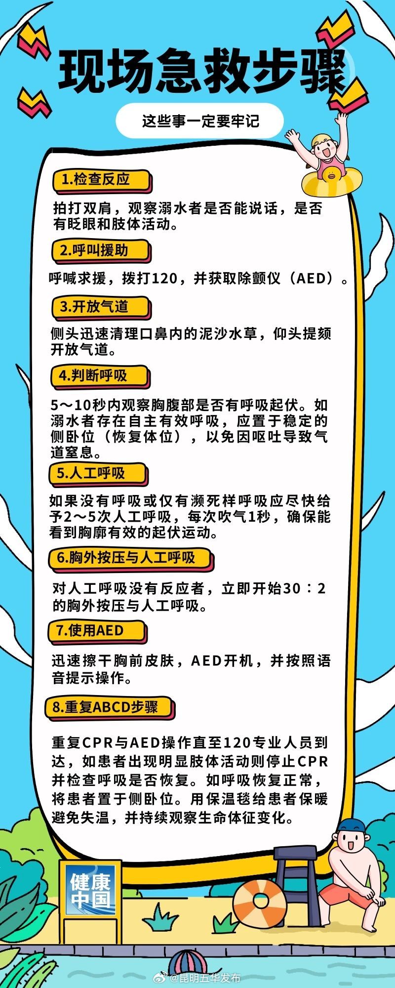 暑期安全“不放假”！这些防溺水知识，关键时刻能救命