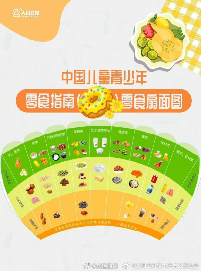 昆明经济技术开发区管委会