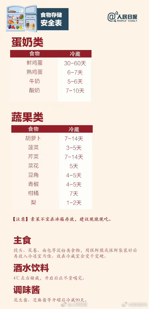 嵩明发布