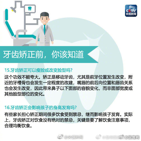 昆明国家高新区发布