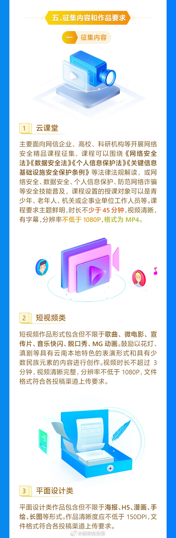 昆明信息港微博
