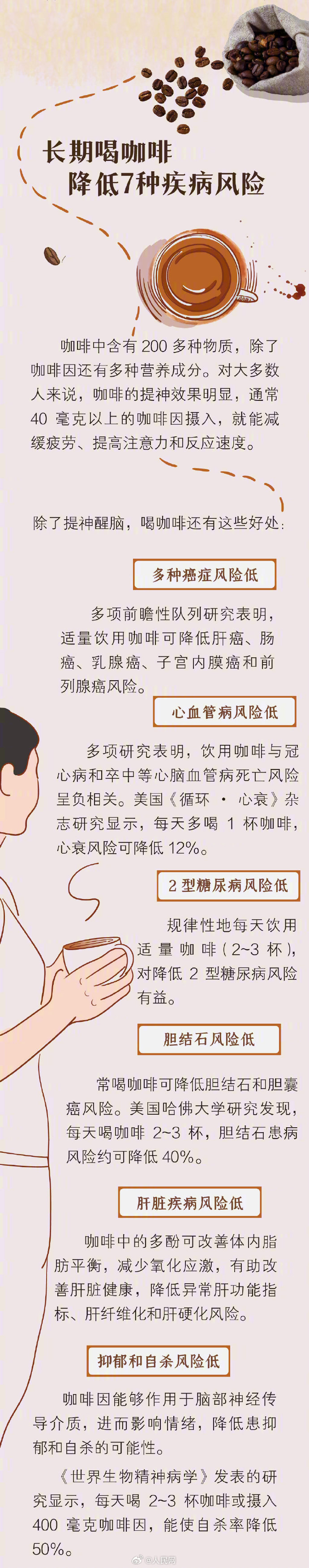 人民网