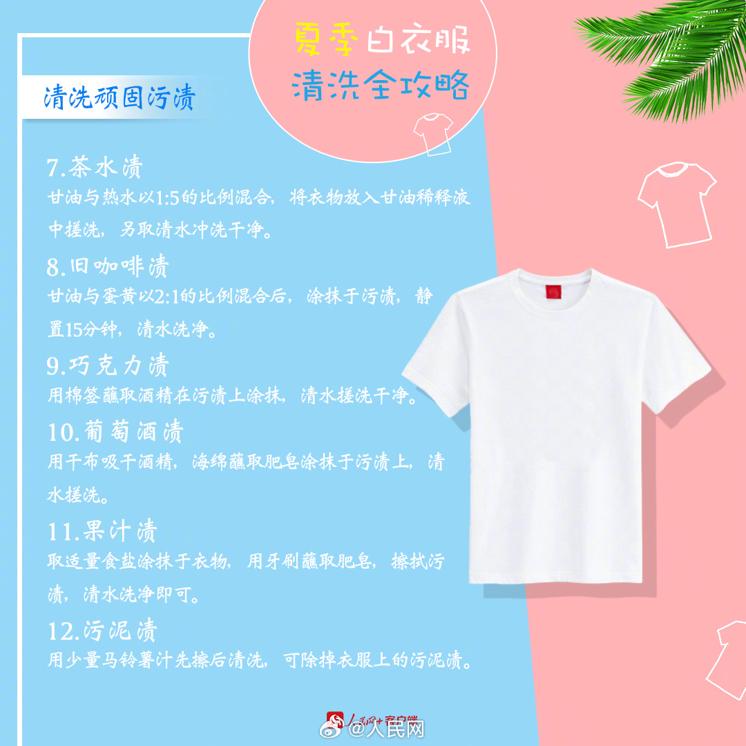 人民网