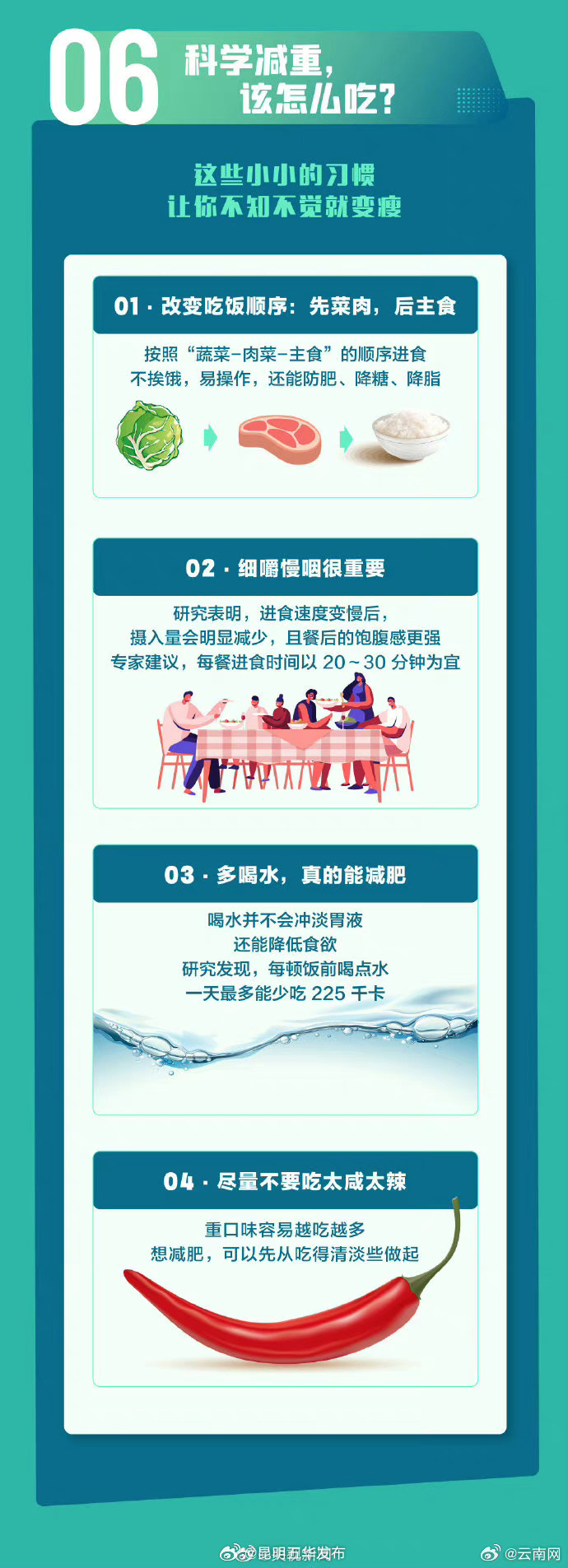 昆明五华发布