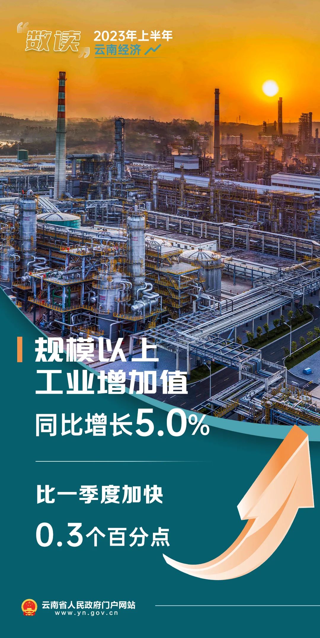 昆明国家高新区发布