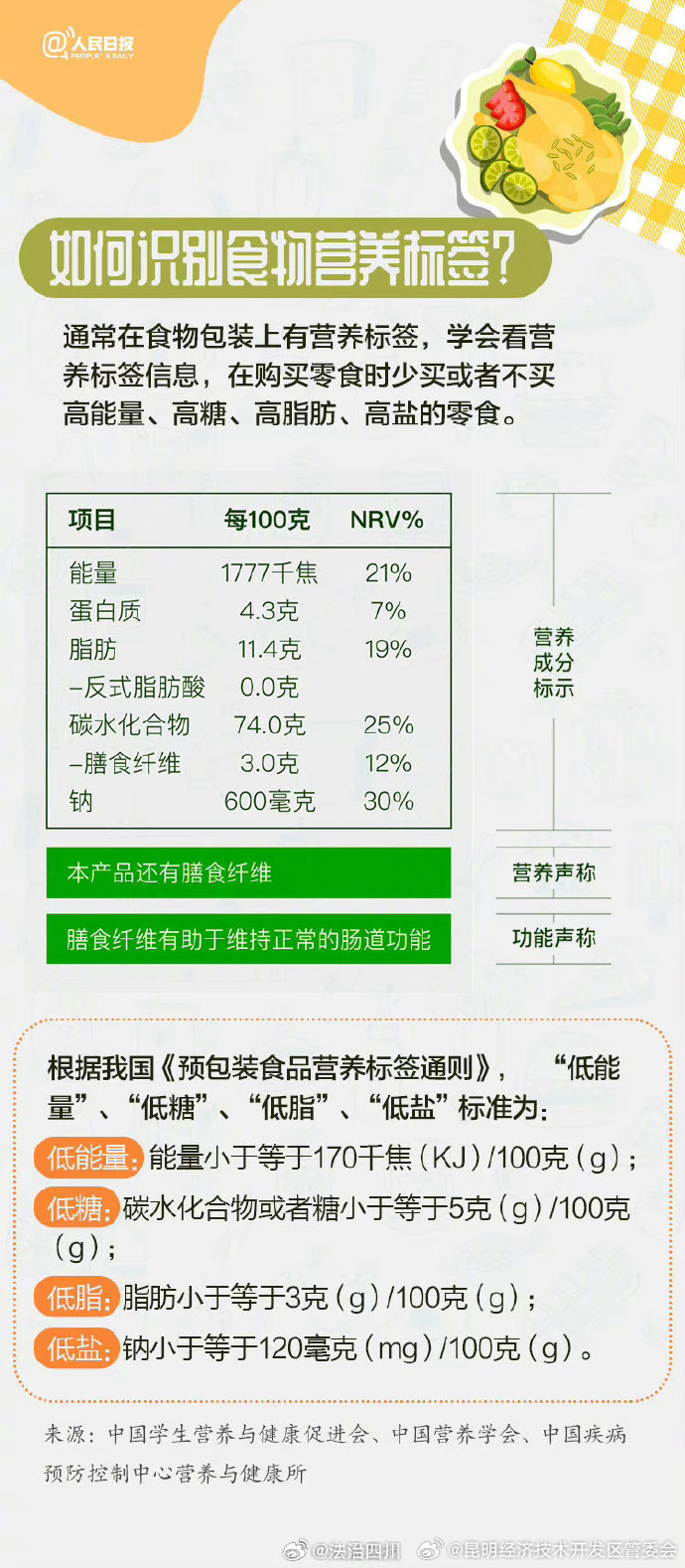 昆明经济技术开发区管委会
