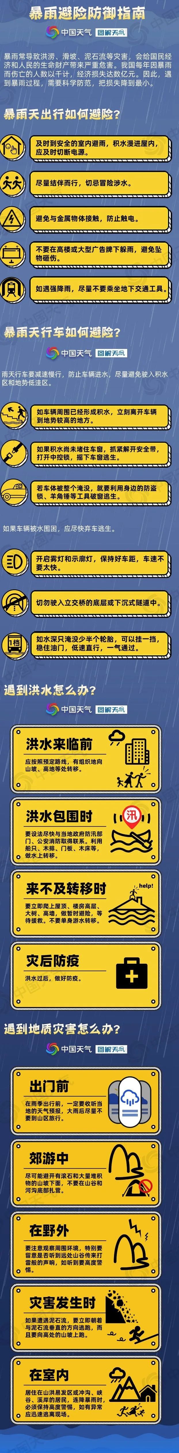 爱上富民