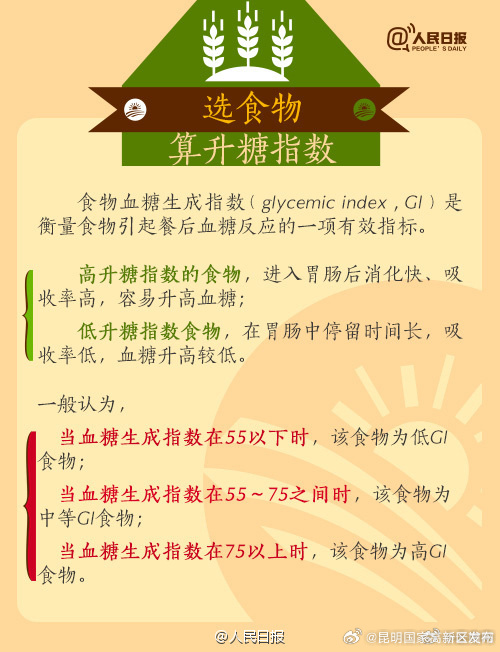 昆明国家高新区发布