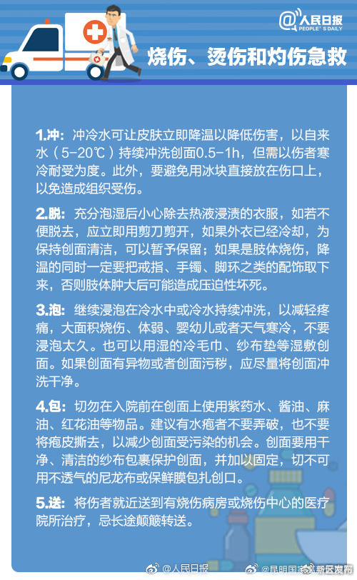 昆明国家高新区发布