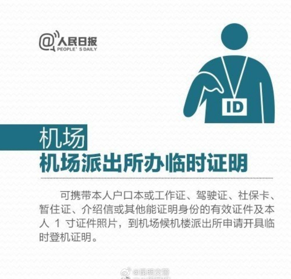昆明交警