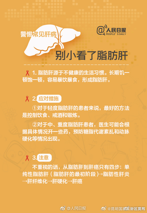 昆明国家高新区发布