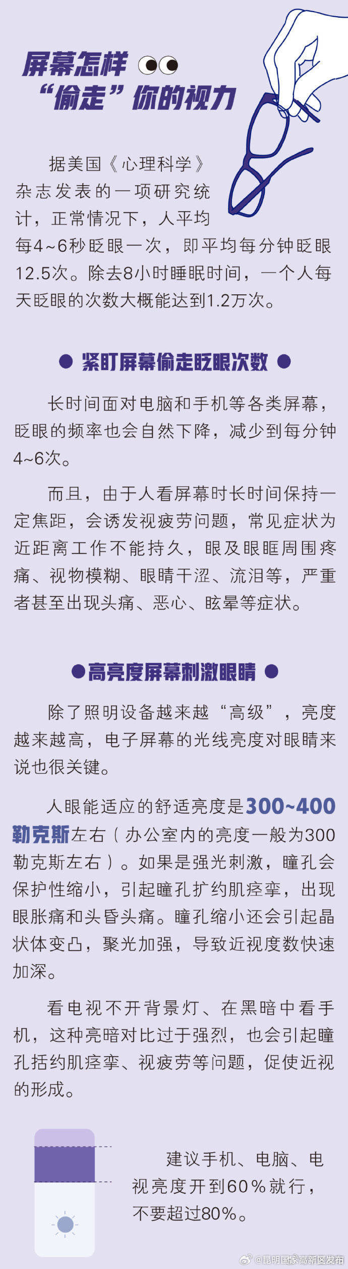昆明国家高新区发布