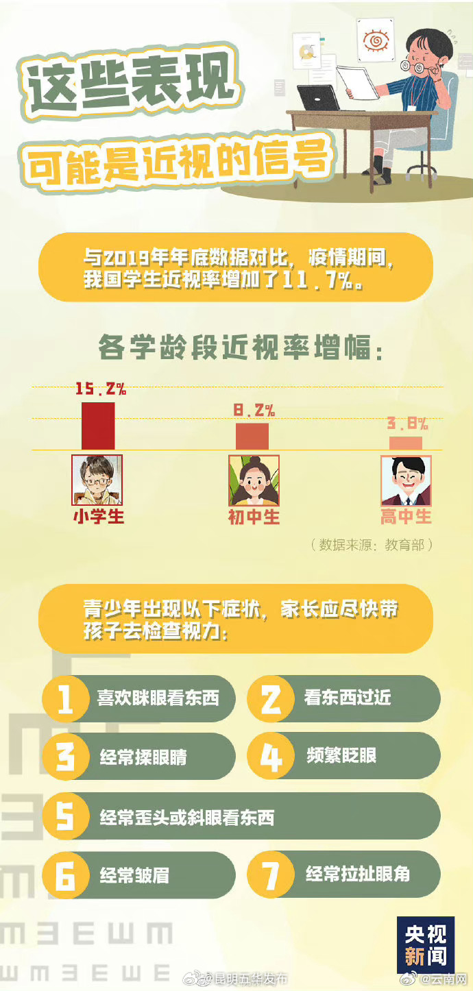 昆明五华发布