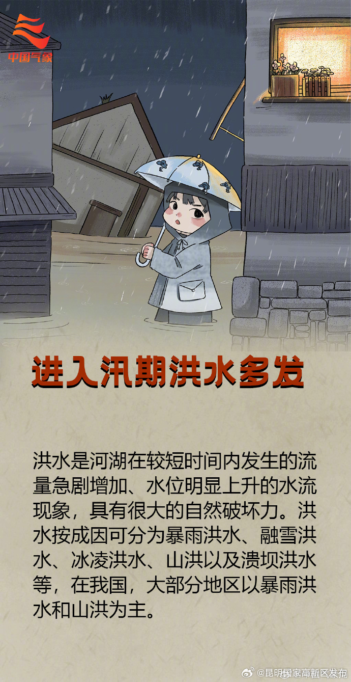 昆明国家高新区发布
