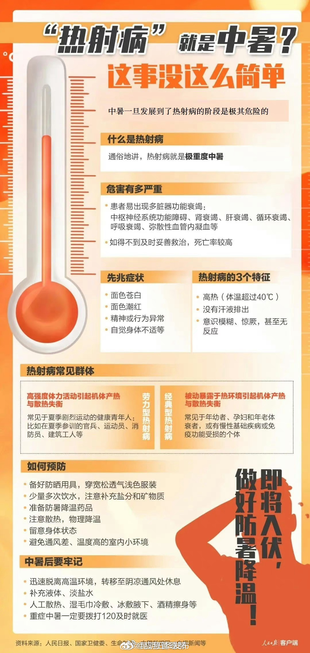 警惕“高温杀手”热射病 