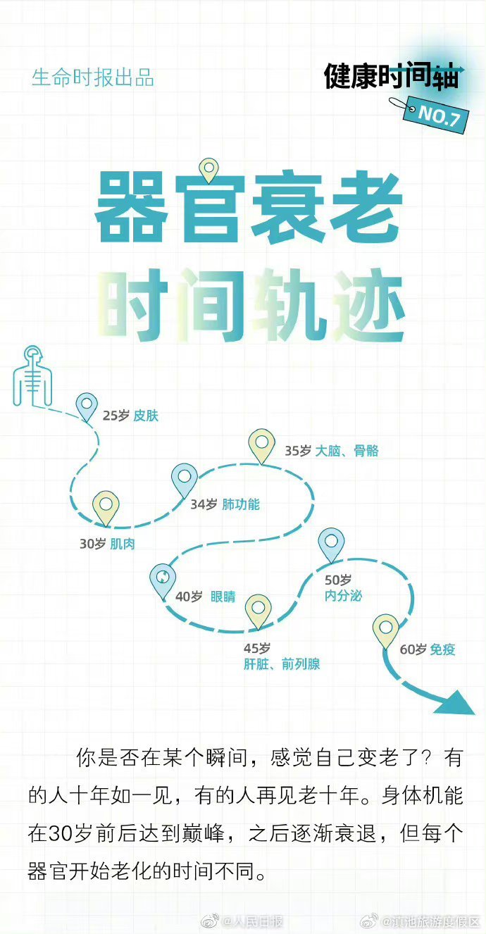 滇池旅游度假区
