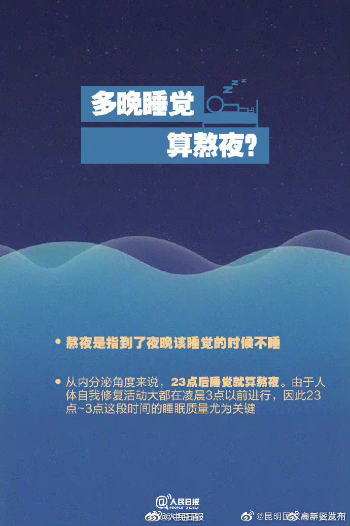 昆明国家高新区发布