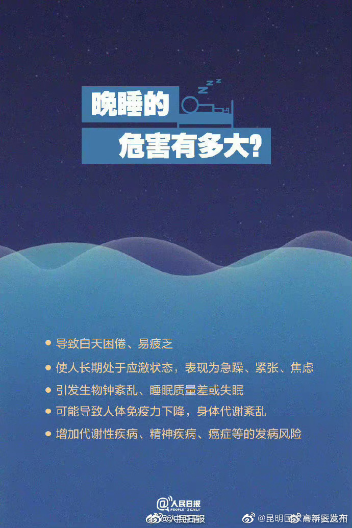 昆明国家高新区发布