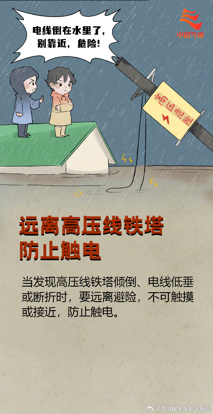 昆明国家高新区发布