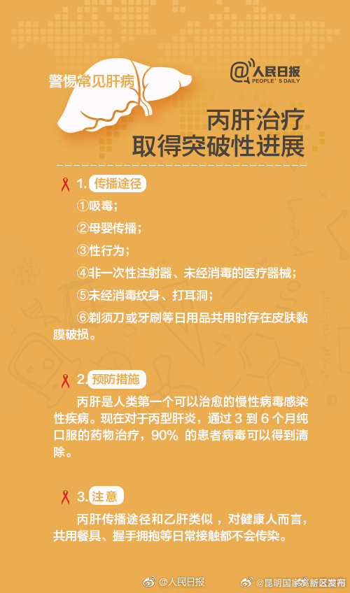 昆明国家高新区发布