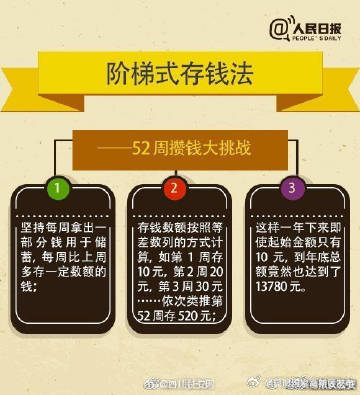 昆明国家高新区发布