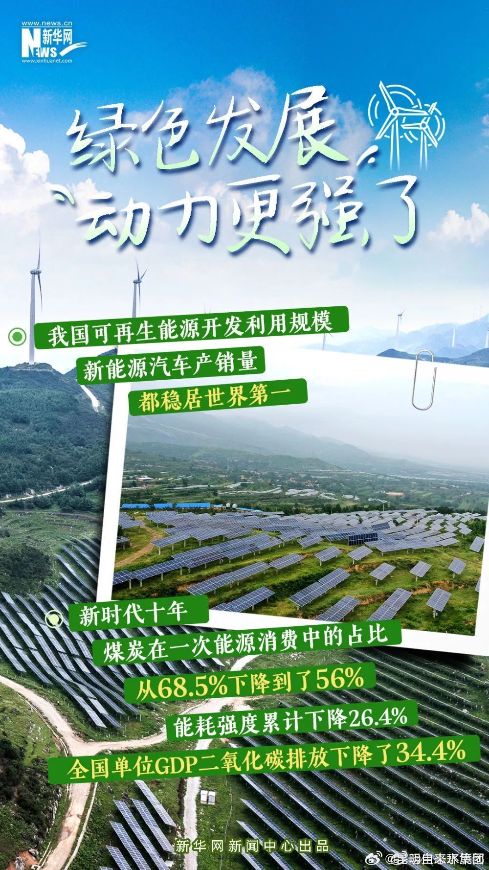 昆明自来水公司