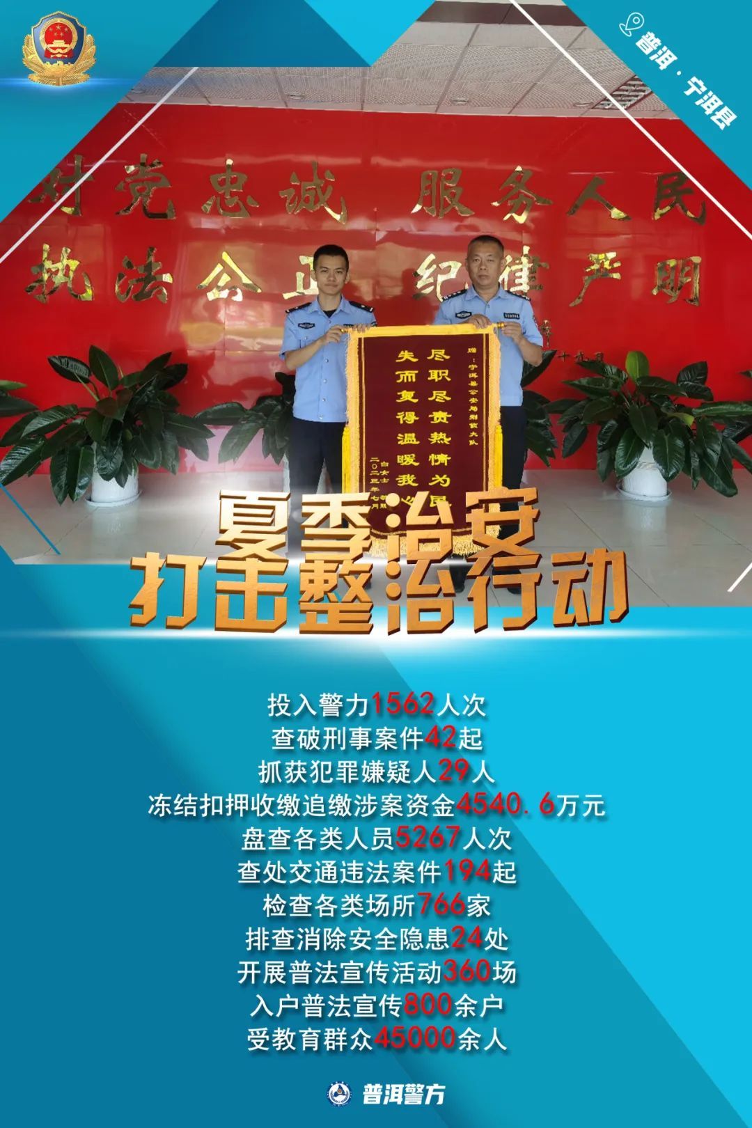 普洱交警