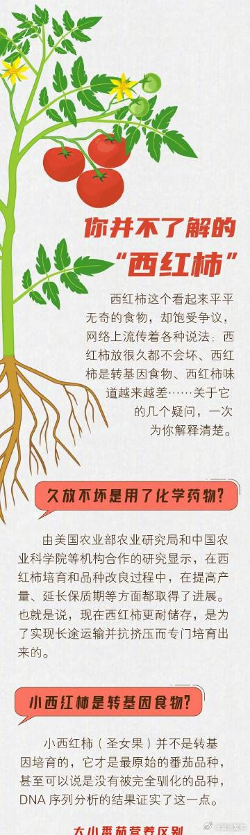 呈贡发布