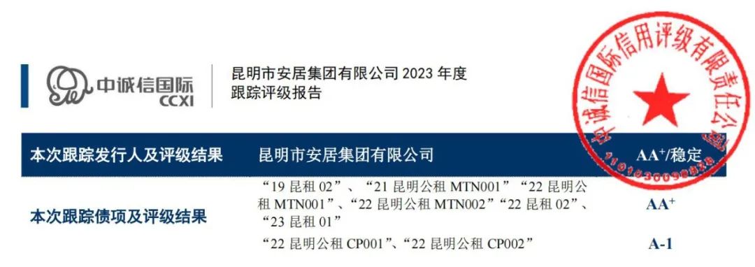 昆明公租房公司