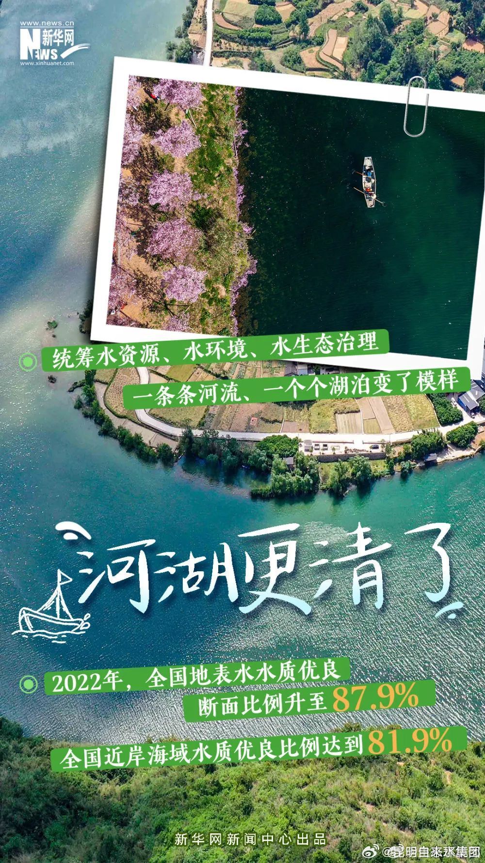 昆明自来水公司